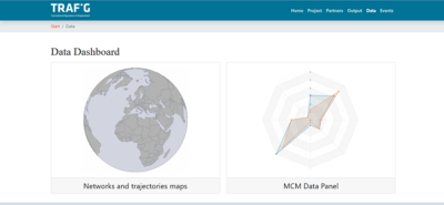 TRAFIG Data Dashboard